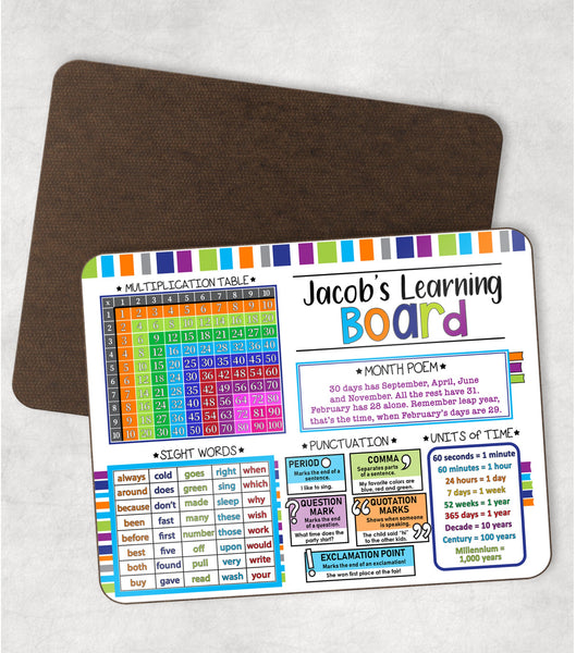 Personalized Learning Dry Erase Board