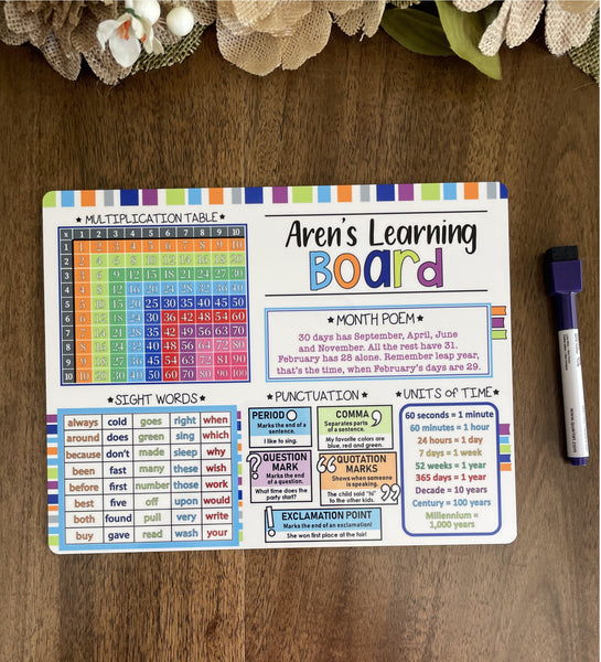 Personalized Learning Dry Erase Board