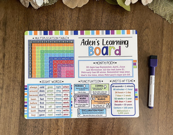Personalized Learning Dry Erase Board